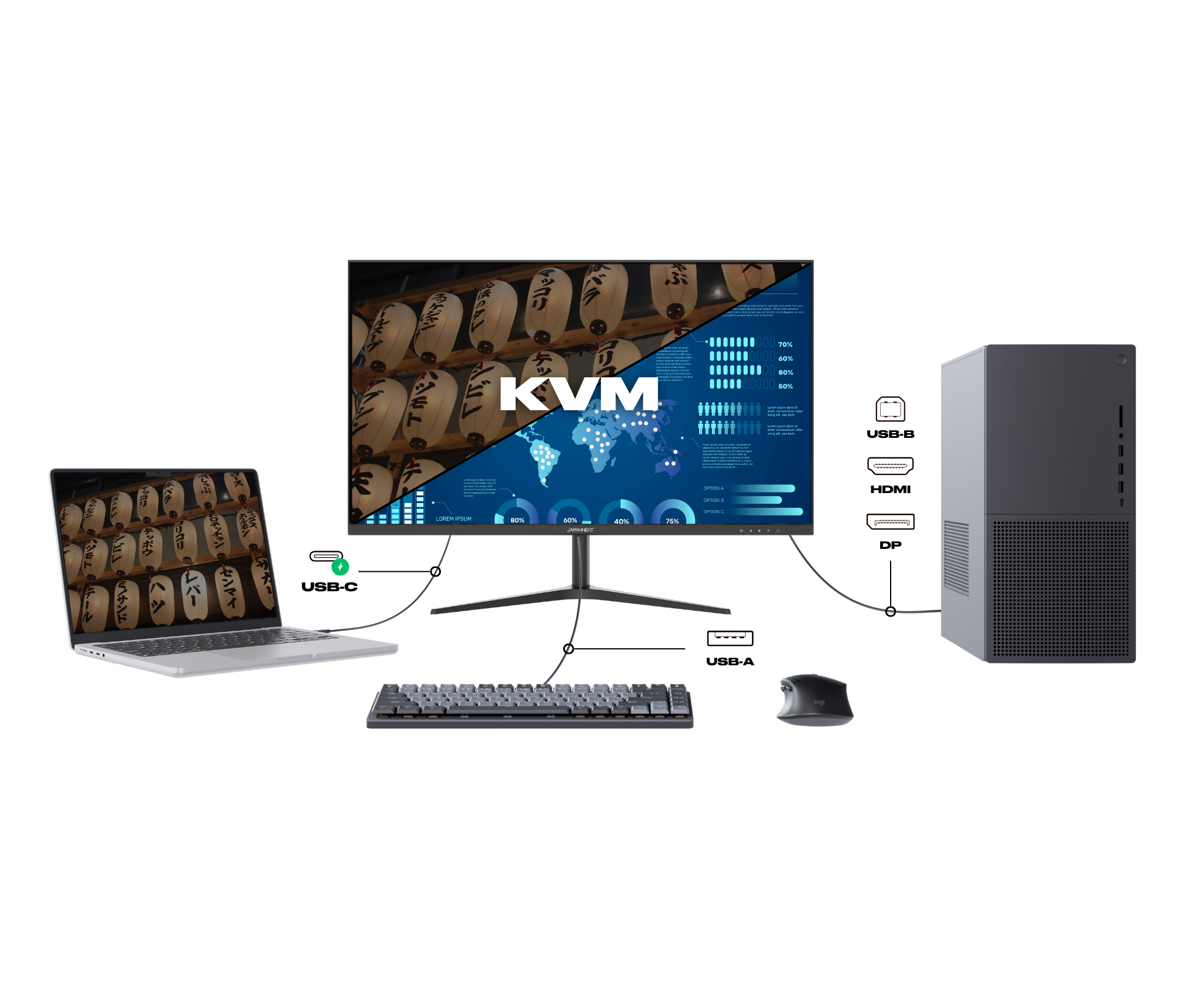 Schermo da ufficio per PC | 27" | WQHD | USB-C (+ carica 65W)