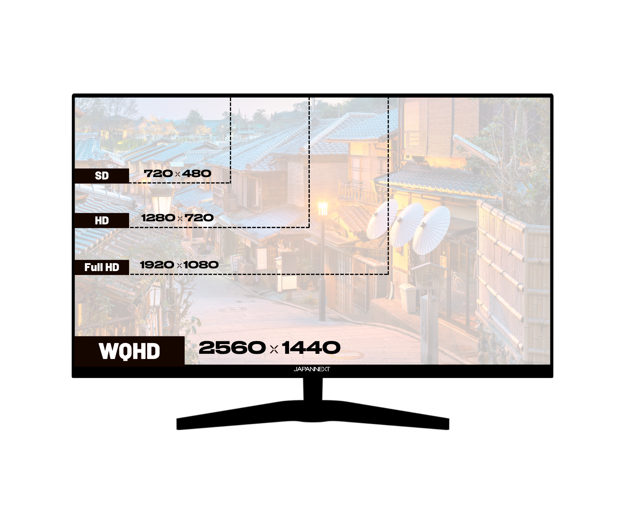 Schermo da ufficio per PC | 32" | WQHD | 60Hz