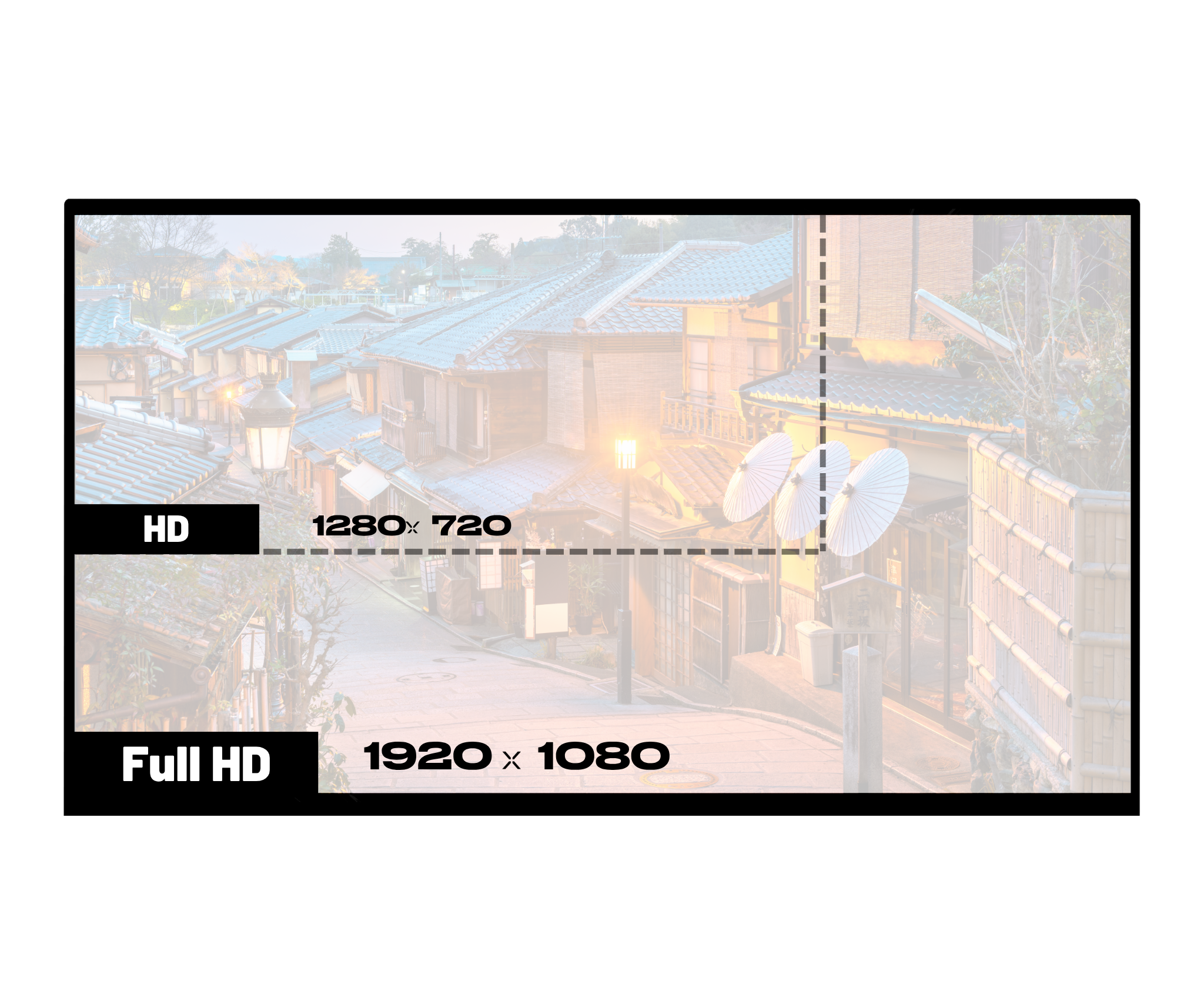 Doppio schermo mobile | 2 x 23,8” | IPS | FHD