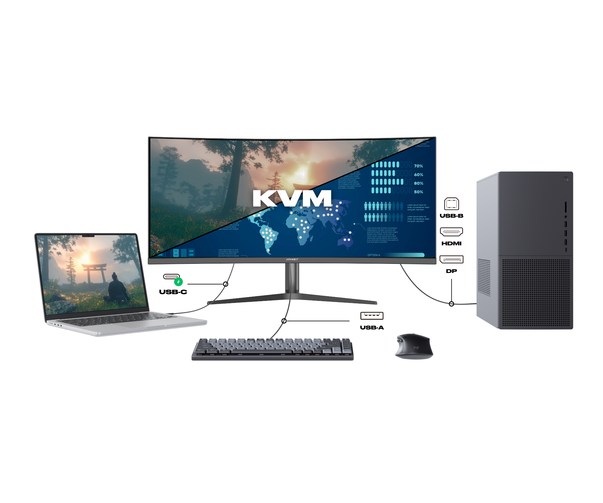 Monitor da gaming curvo | 37,5" | UWQHD+ | Pannello IPS | 144 Hz