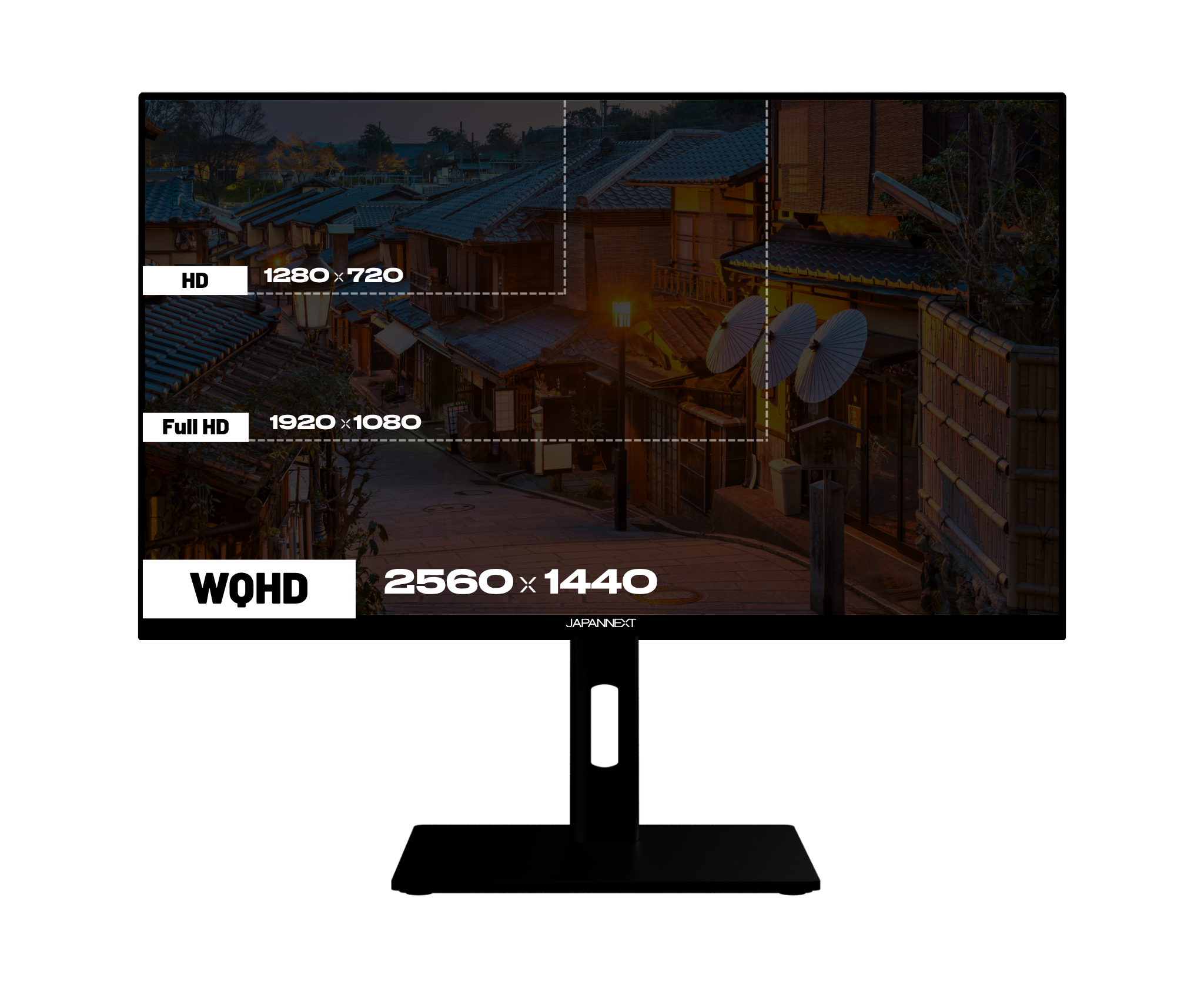 Monitor da gaming per PC | 27" | IPS | WQHD | 300 Hz