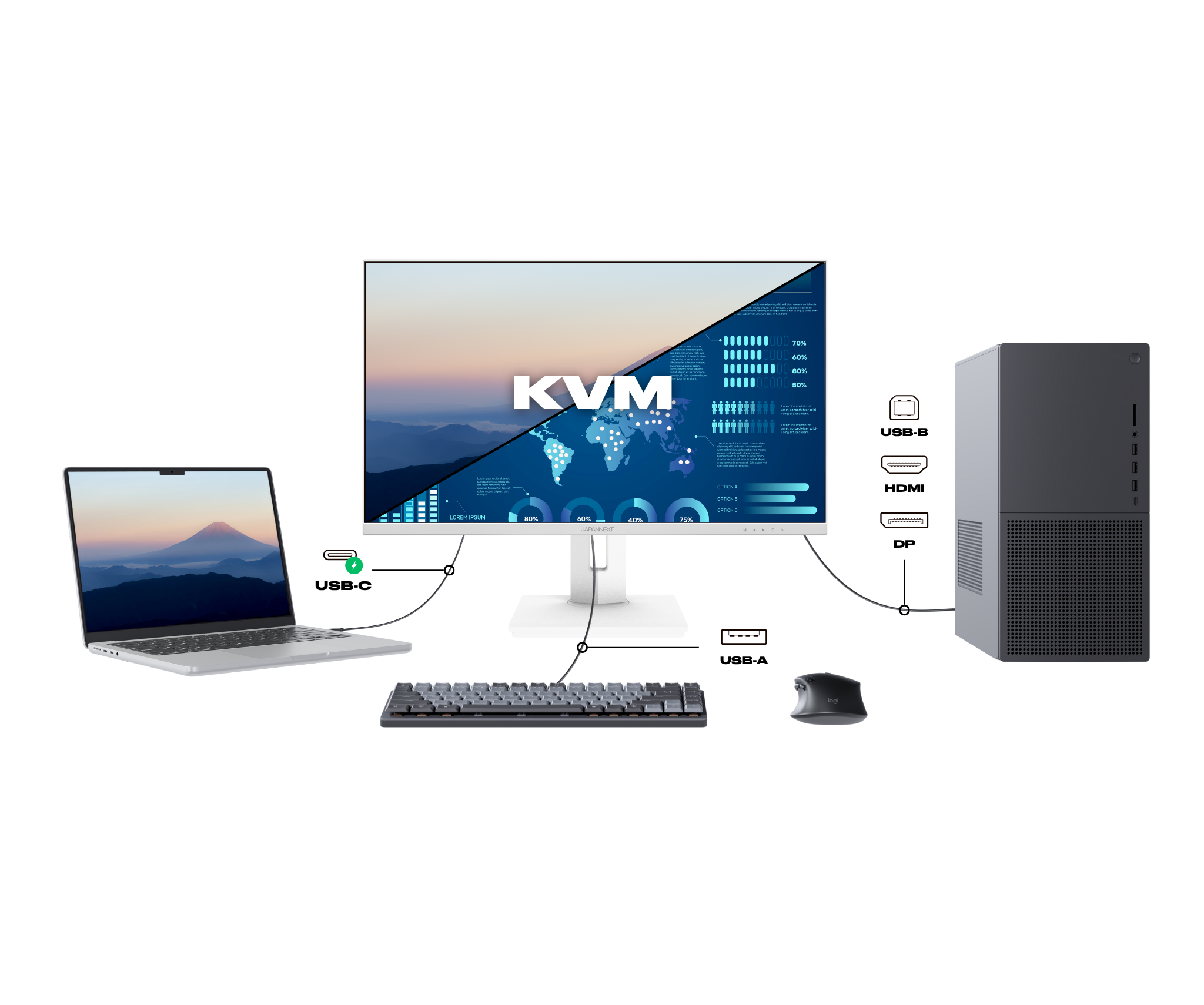 Schermo da ufficio per PC | 27" | 4KUHD | USB-C (+ carica 65W)