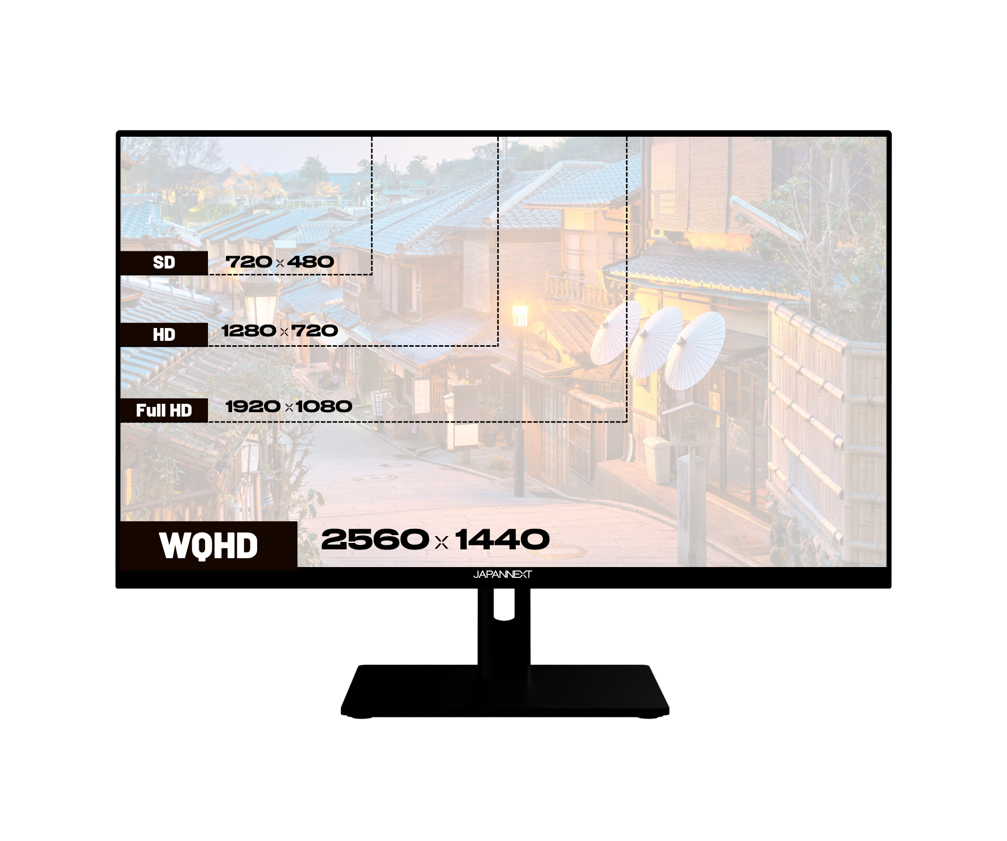 Schermo da ufficio | 27" | WQHD | Touchscreen | Power Delivery 65W | KVM | Bianco