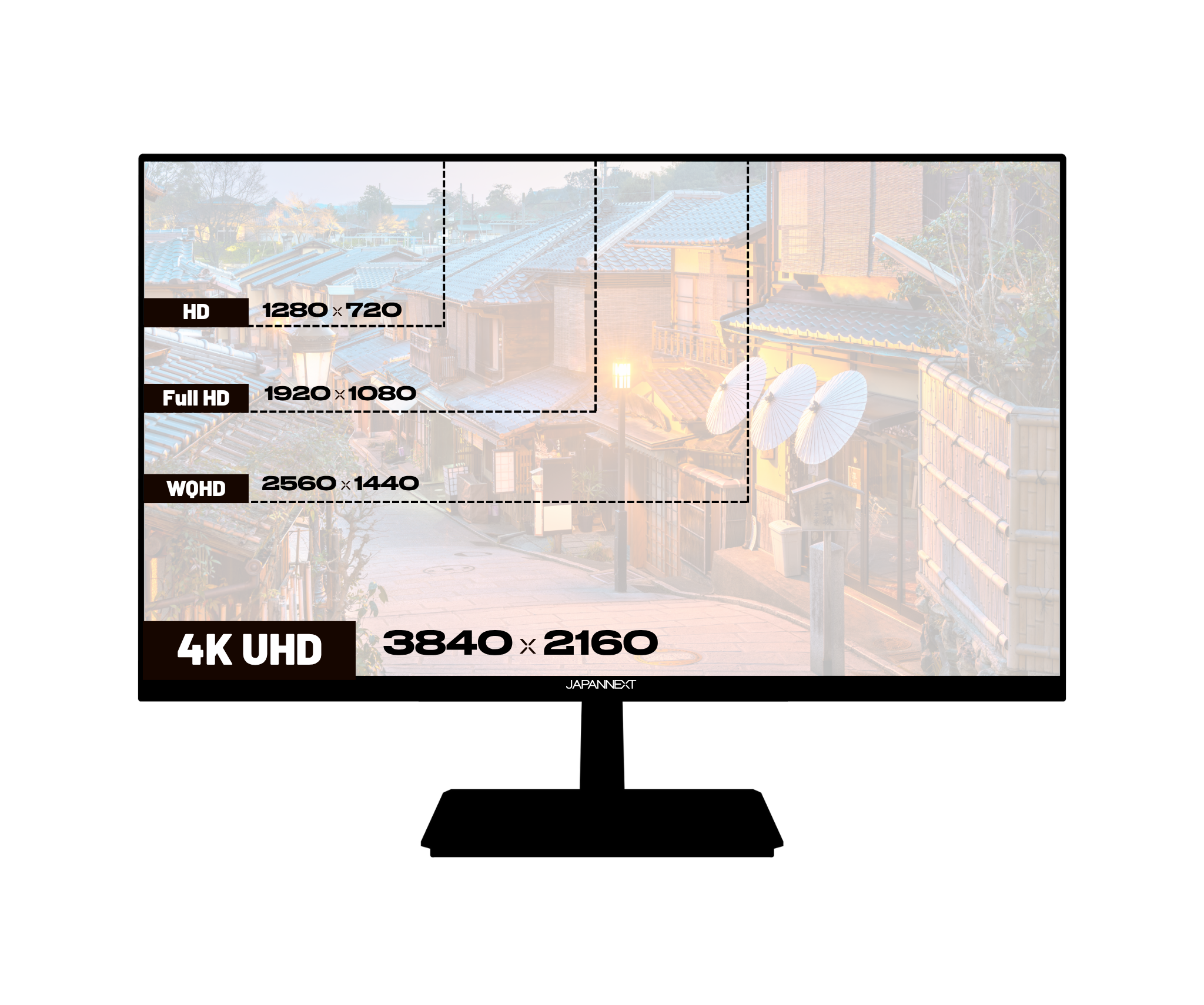 Schermo per PC da ufficio | 28" | 4K UHD | Bianco