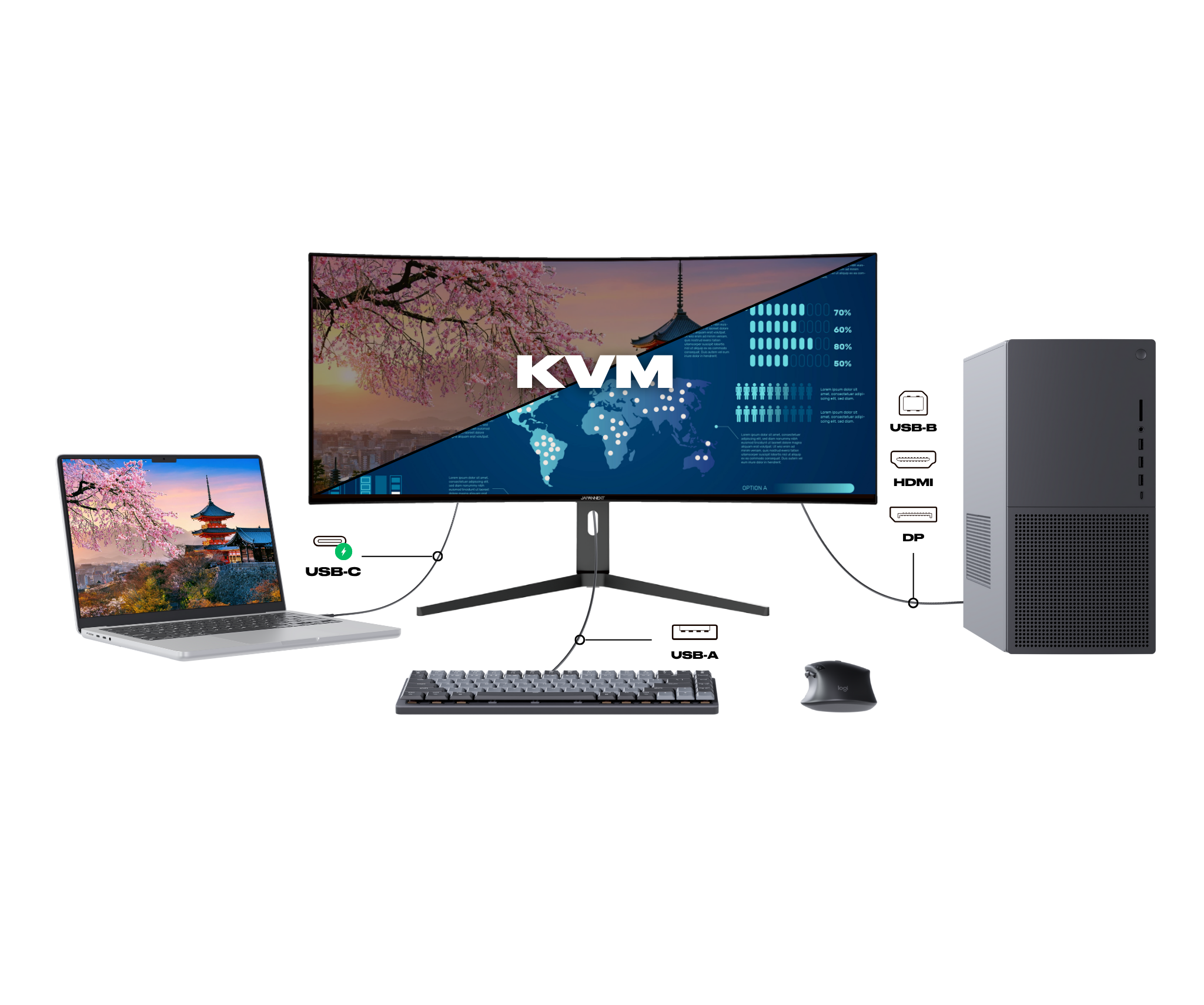 Monitor curvo per PC | 39,7" | WUHD | IPS | USB-C (+ carica 65W)