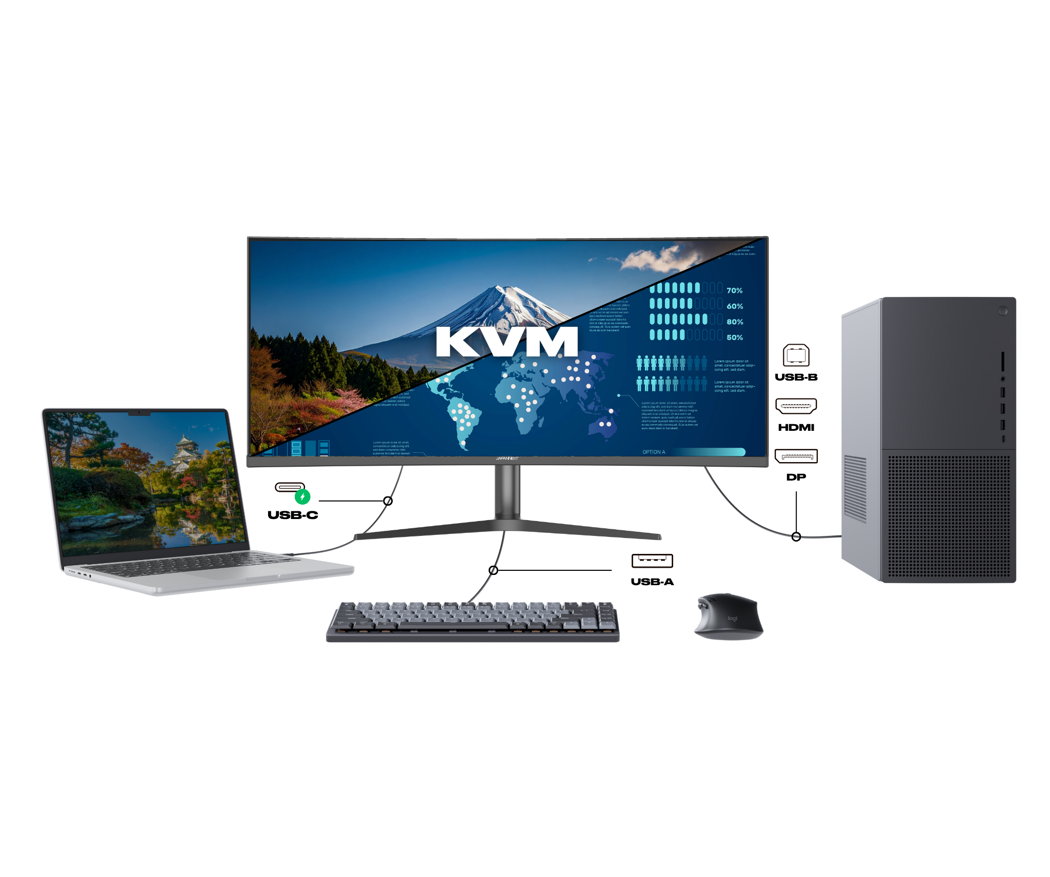 Monitor curvo per PC | 37,5" | UWQHD+ | Pannello IPS