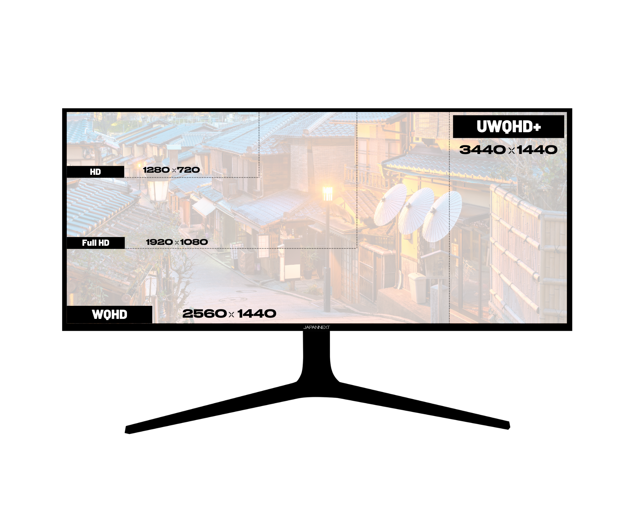 Monitor curvo per PC | 37,5" | UWQHD+ | Pannello IPS