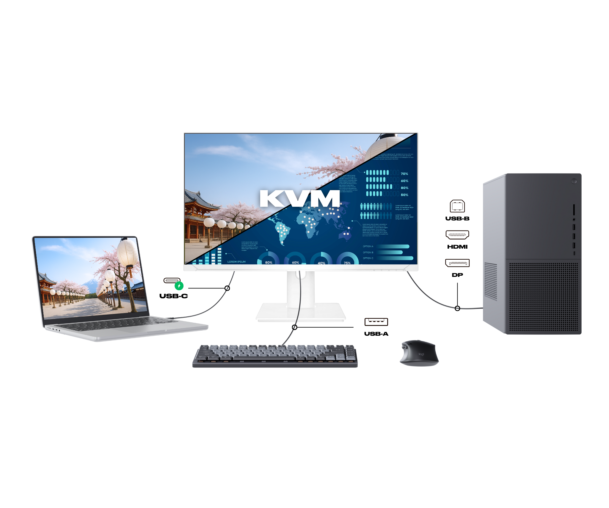 Schermo da ufficio | 27" | WQHD | Bianco