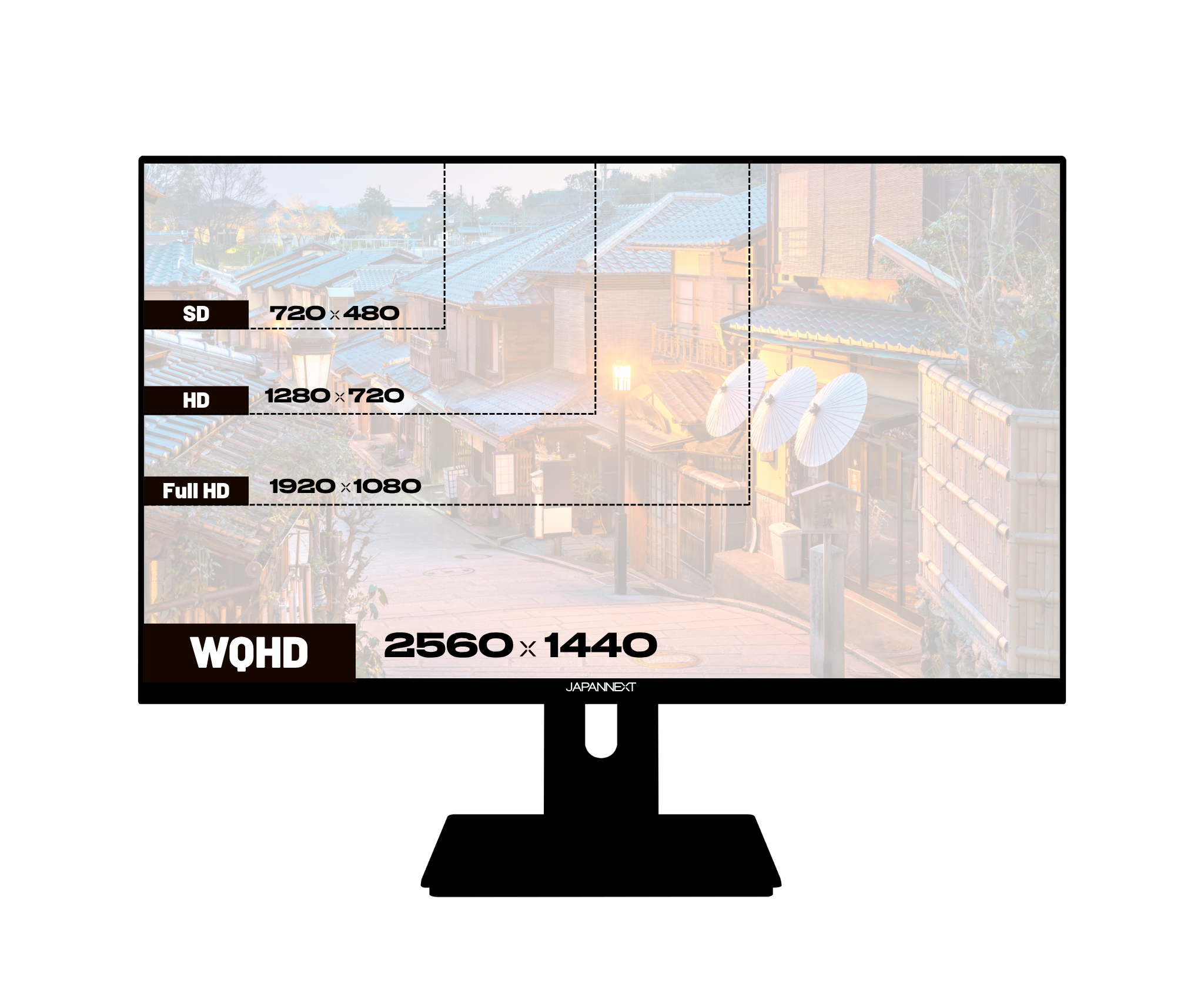 Schermo da ufficio | 27" | WQHD | Bianco