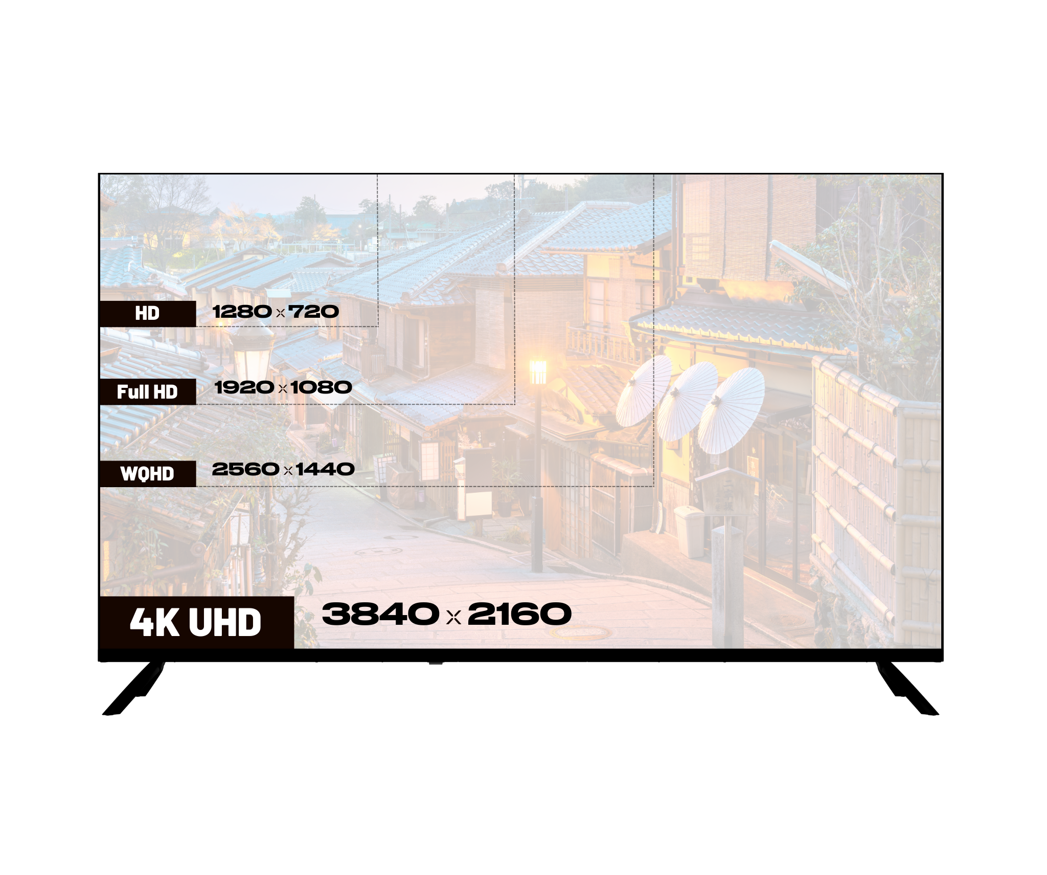 Schermo di grande formato | 50” | IPS | 4K UHD