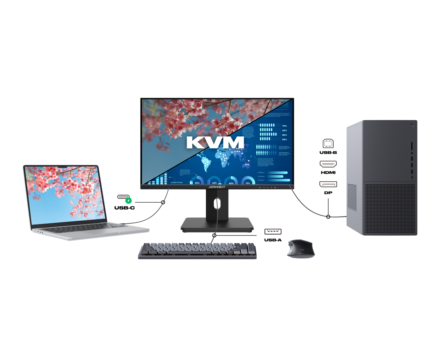 Schermo da ufficio per PC | 21,5&quot; | FULL HD | USB-C (+ carica 65W)