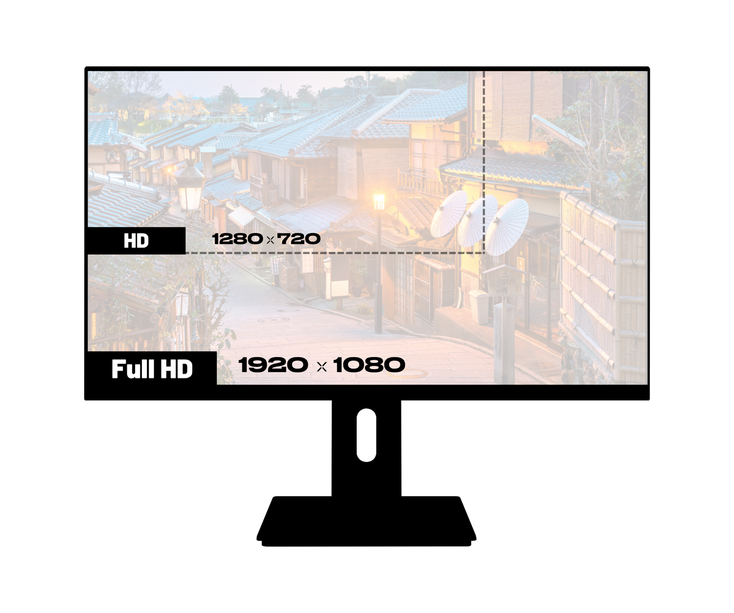 Schermo da ufficio per PC | 21,5&quot; | FULL HD | USB-C (+ carica 65W)