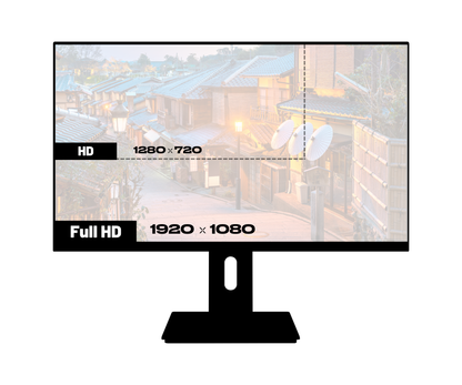 Schermo da ufficio per PC | 21,5&quot; | FULL HD | USB-C (+ carica 65W)