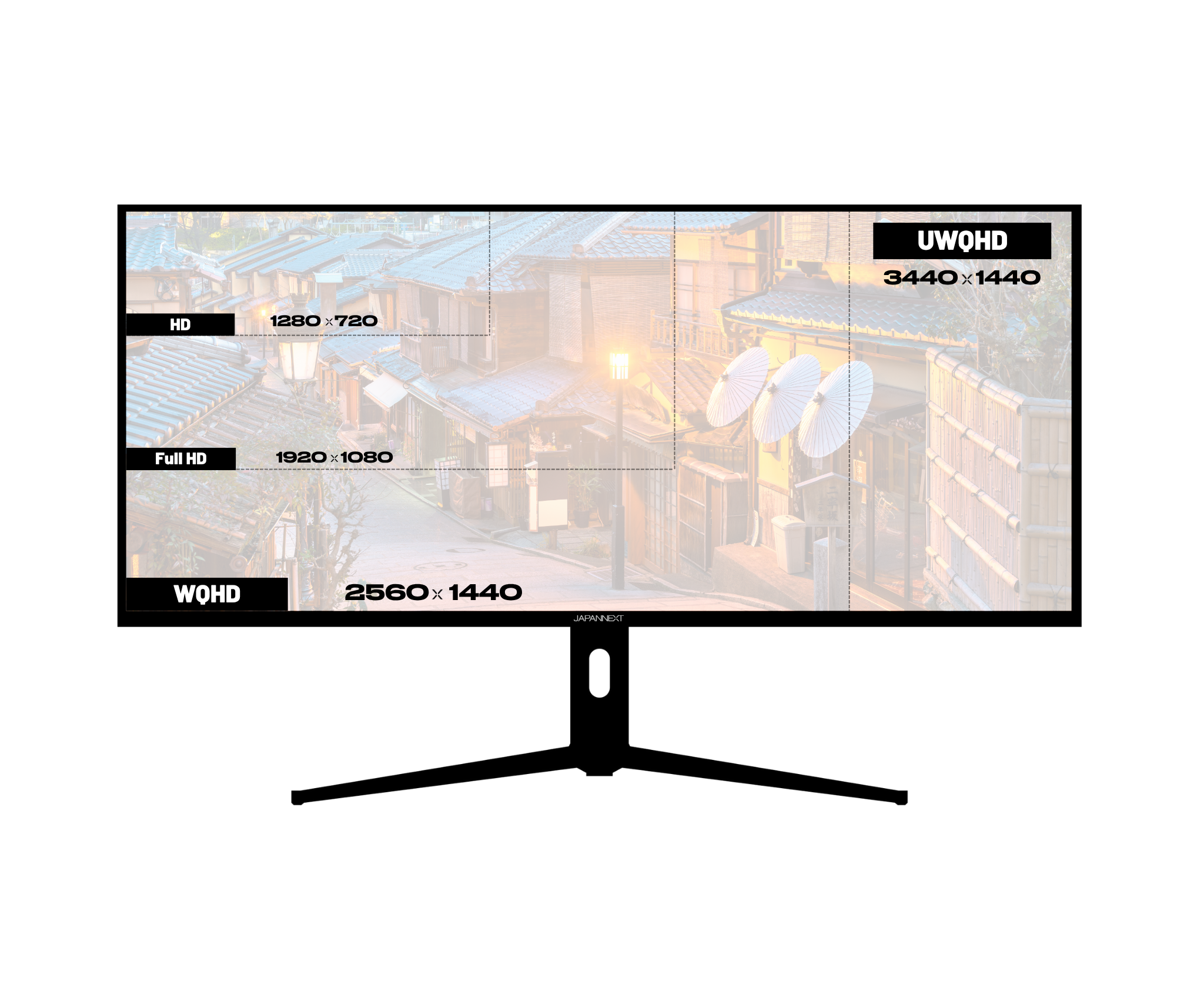 Monitor curvo per PC  | 37,5&quot; | WQHD+ | Dalle IPS | USB-C (+ carica 65W)