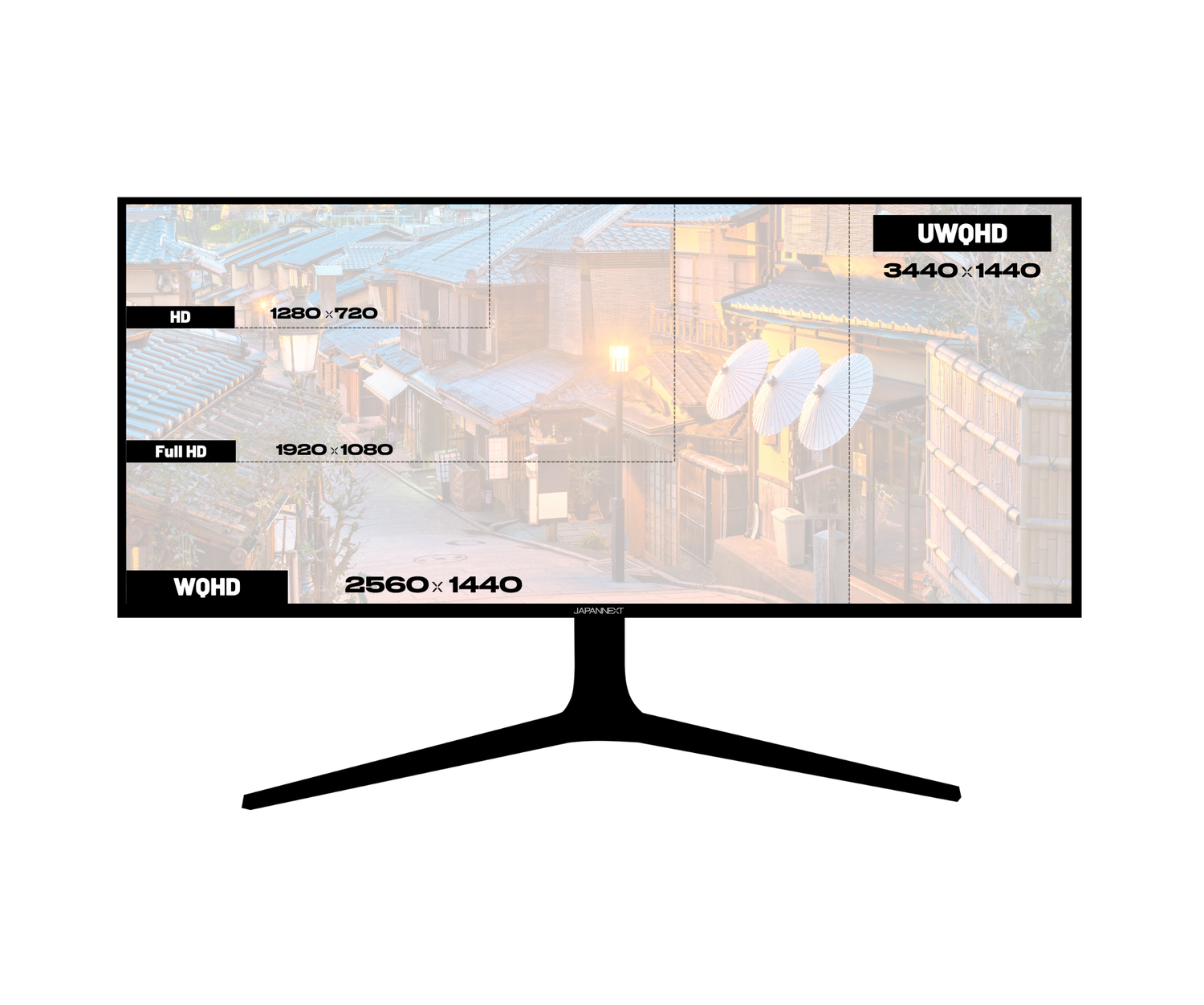 Monitor curvo per PC | 34&quot; | WQHD | Pannello IPS | USB-C (+ carica 65W)