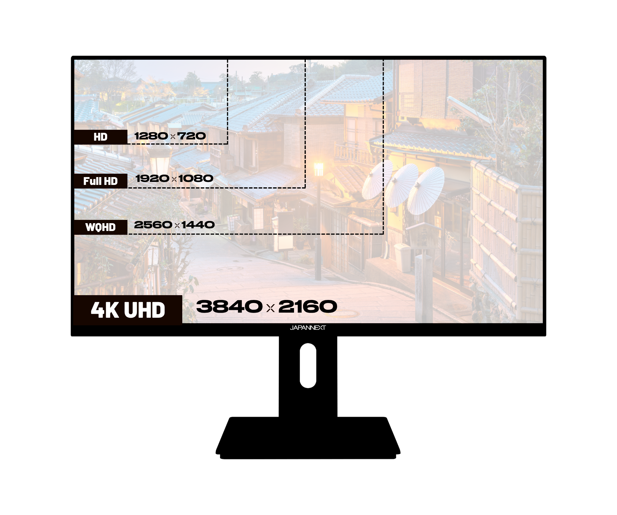 Schermo da ufficio per PC | 27&quot; | 4KUHD | 60Hz