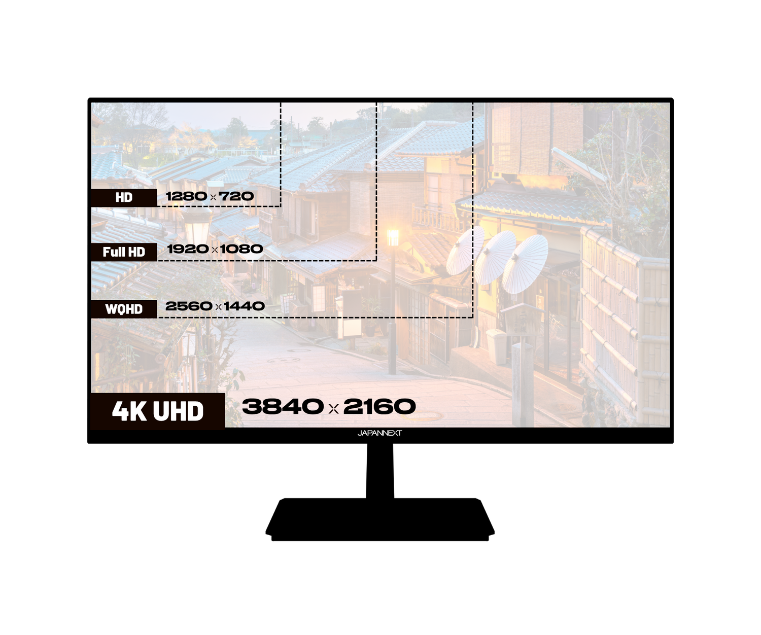 Monitor da ufficio | 28&quot; | 4KUHD | 60Hz