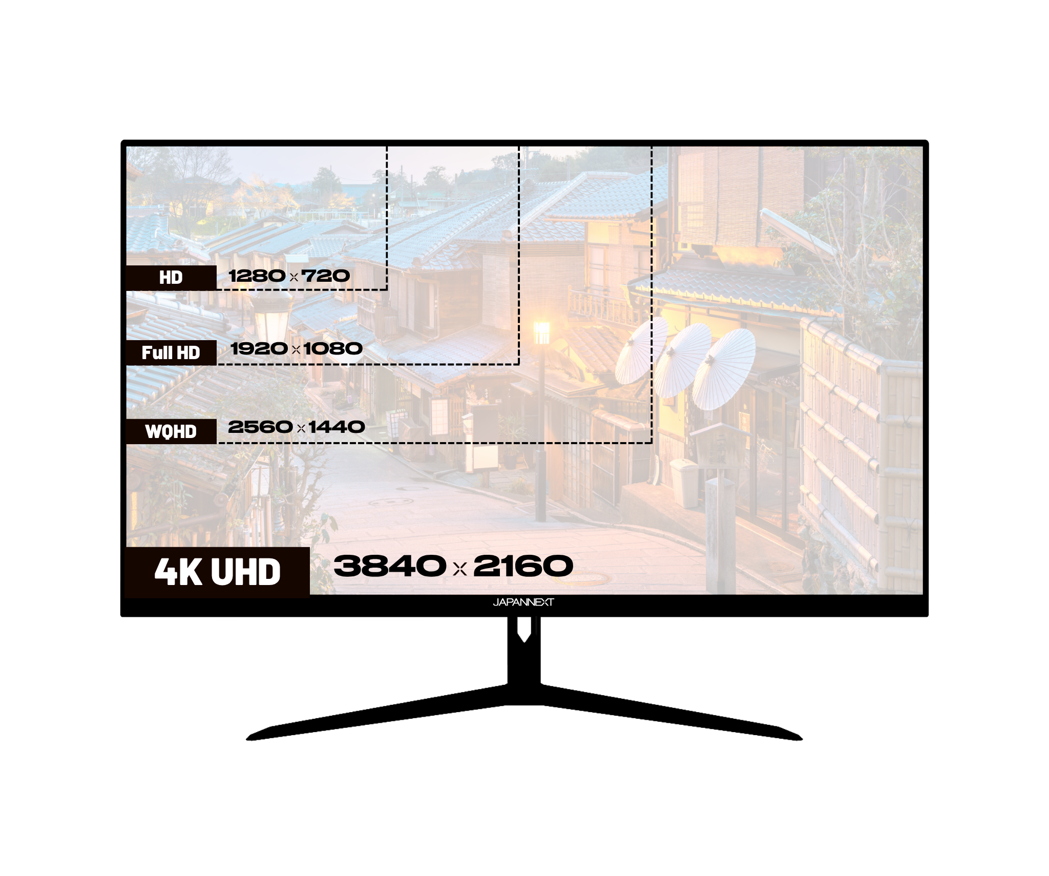 Monitor da ufficio | 31,5&quot; | 4KUHD | 60Hz