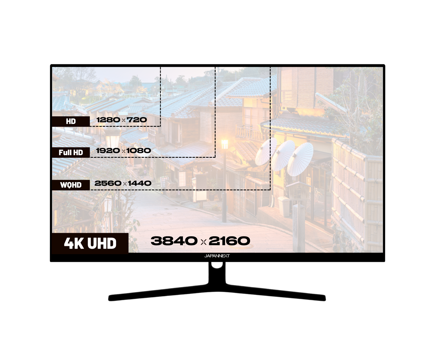 Schermo da ufficio | 31,5&quot; | 4KUHD | 60Hz