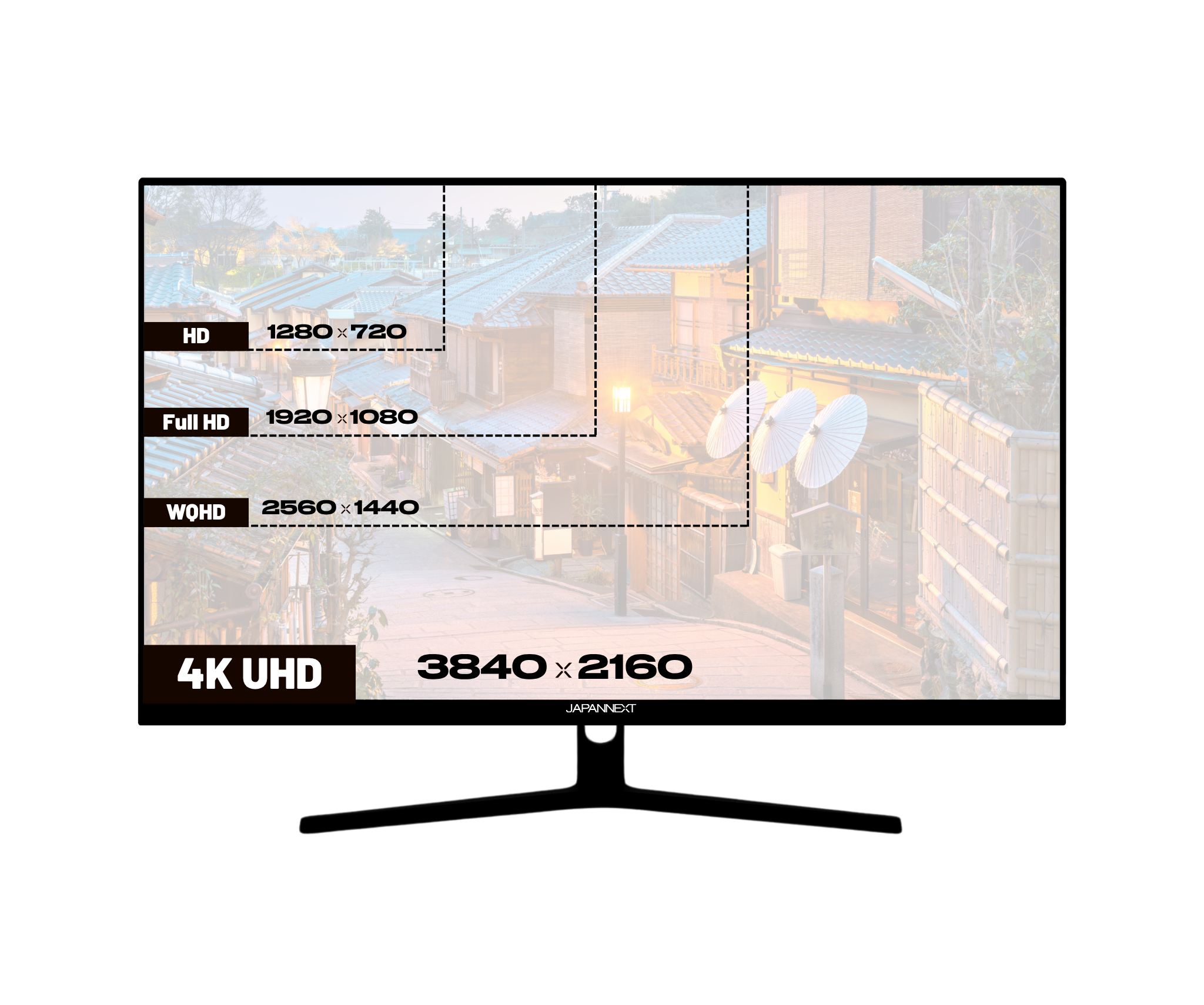 Schermo da ufficio | 31,5&quot; | 4KUHD | 60Hz