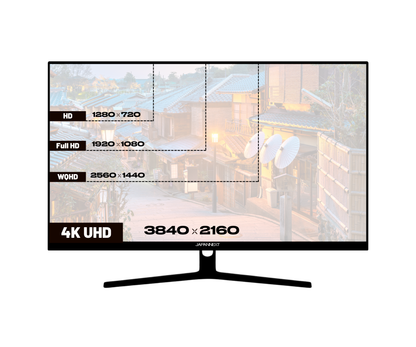 Schermo da ufficio | 31,5&quot; | 4KUHD | 60Hz
