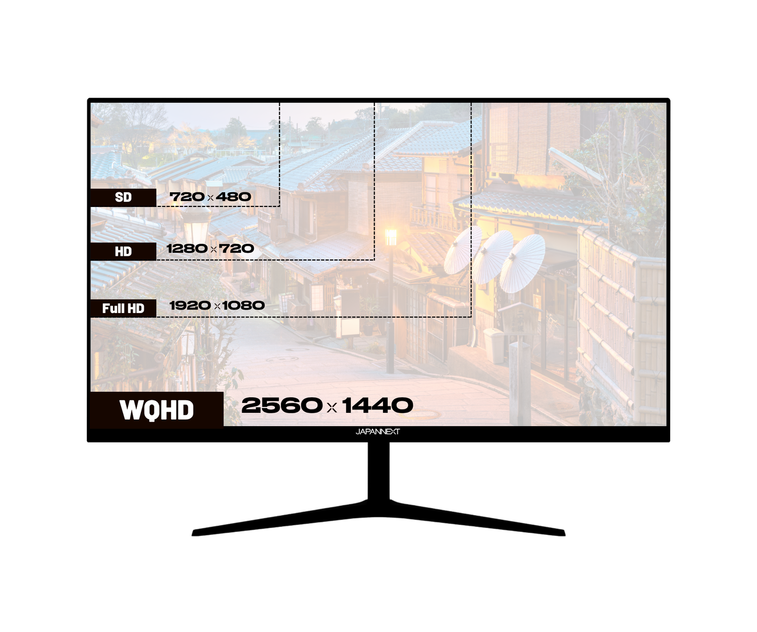 Schermo da ufficio per PC | 27&quot; | WQHD | USB-C (+ carica 65W)