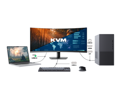 Monitor curvo per PC | 37,5" | UWQHD+ | 144 Hz | USB-C (Power Delivery 90 W)