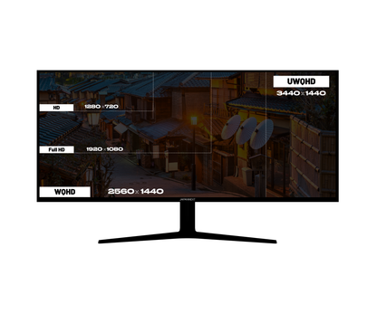 Monitor da gaming curvo | 37,5&quot; | UWQHD+ | Pannello IPS | 144 Hz