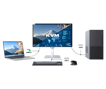 Schermo PC per ufficio | 21,5&quot; | FHD | Touchscreen | KVM | Alimentazione 65 W | Supporto ergonomico articolato