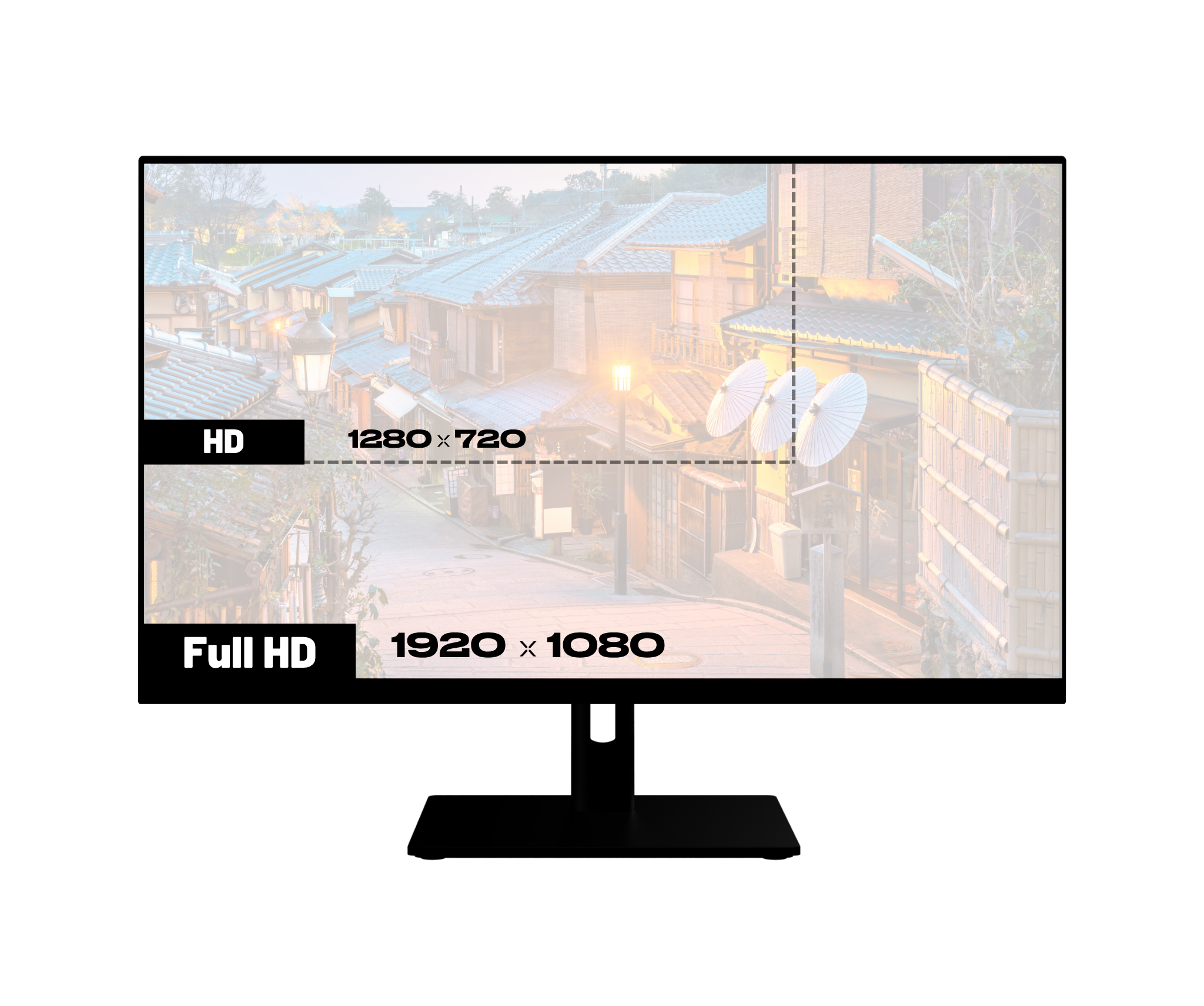 Schermo PC per ufficio | 21,5&quot; | FHD | Touchscreen | KVM | Alimentazione 65 W | Supporto ergonomico articolato