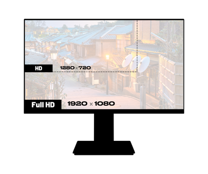 Schermo PC da ufficio | 21,5&quot; | FHD | Touchscreen | Hub USB | KVM