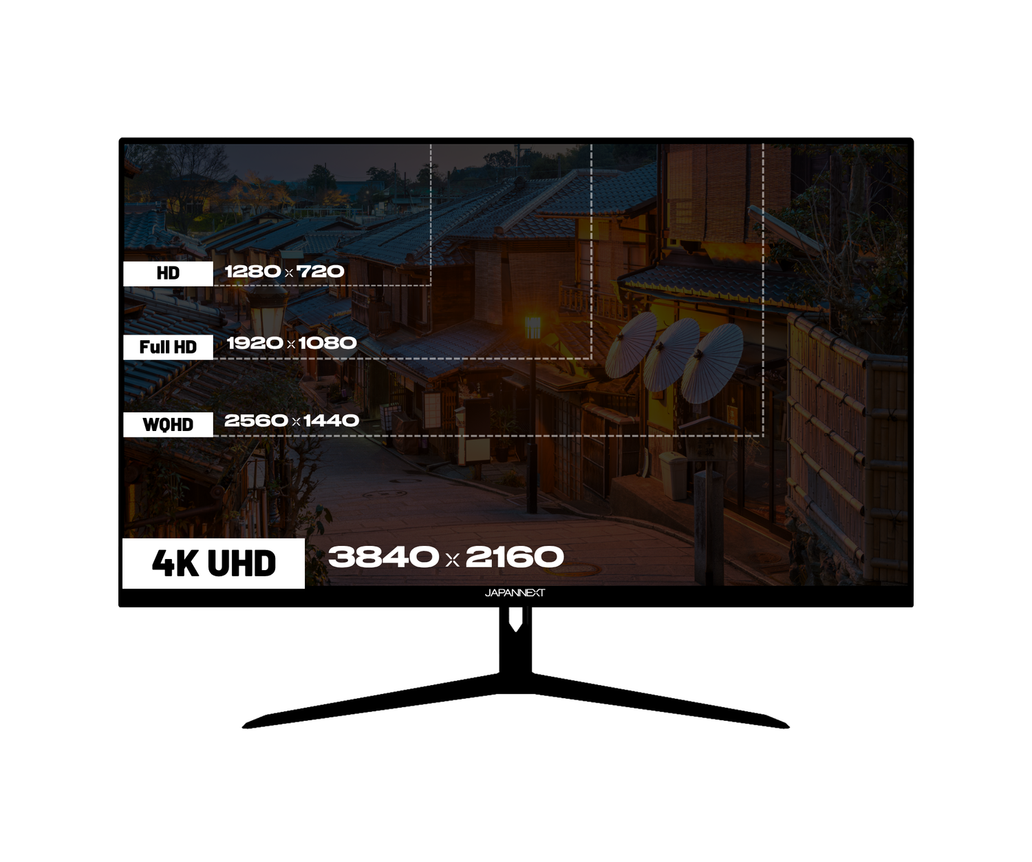 Monitor da gaming | 27&quot; | IPS | Doppia modalità FHD/320 Hz - 4K UHD/160 Hz