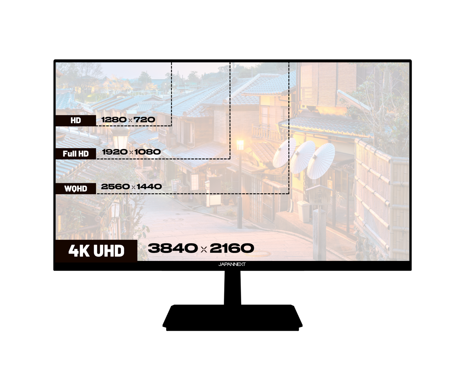 Schermo per PC da ufficio | 28&quot; | 4K UHD | Bianco