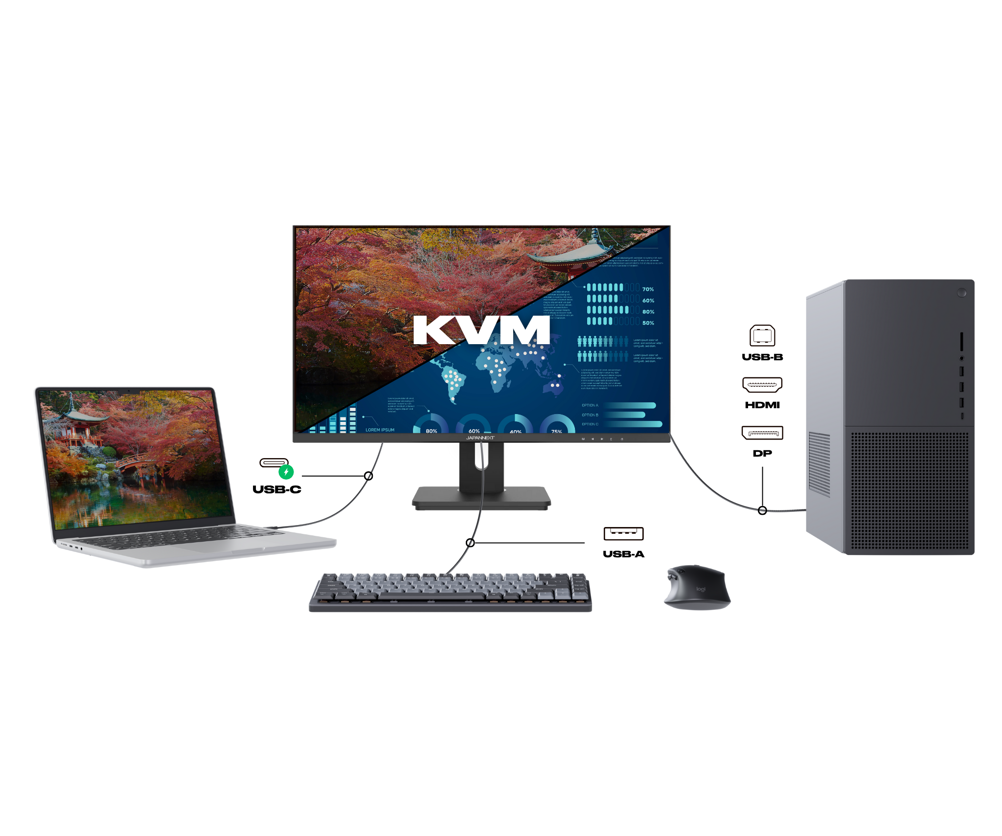 Schermo per PC da ufficio | 28&quot; | 4KUHD | USB-C (+ carica 65W)