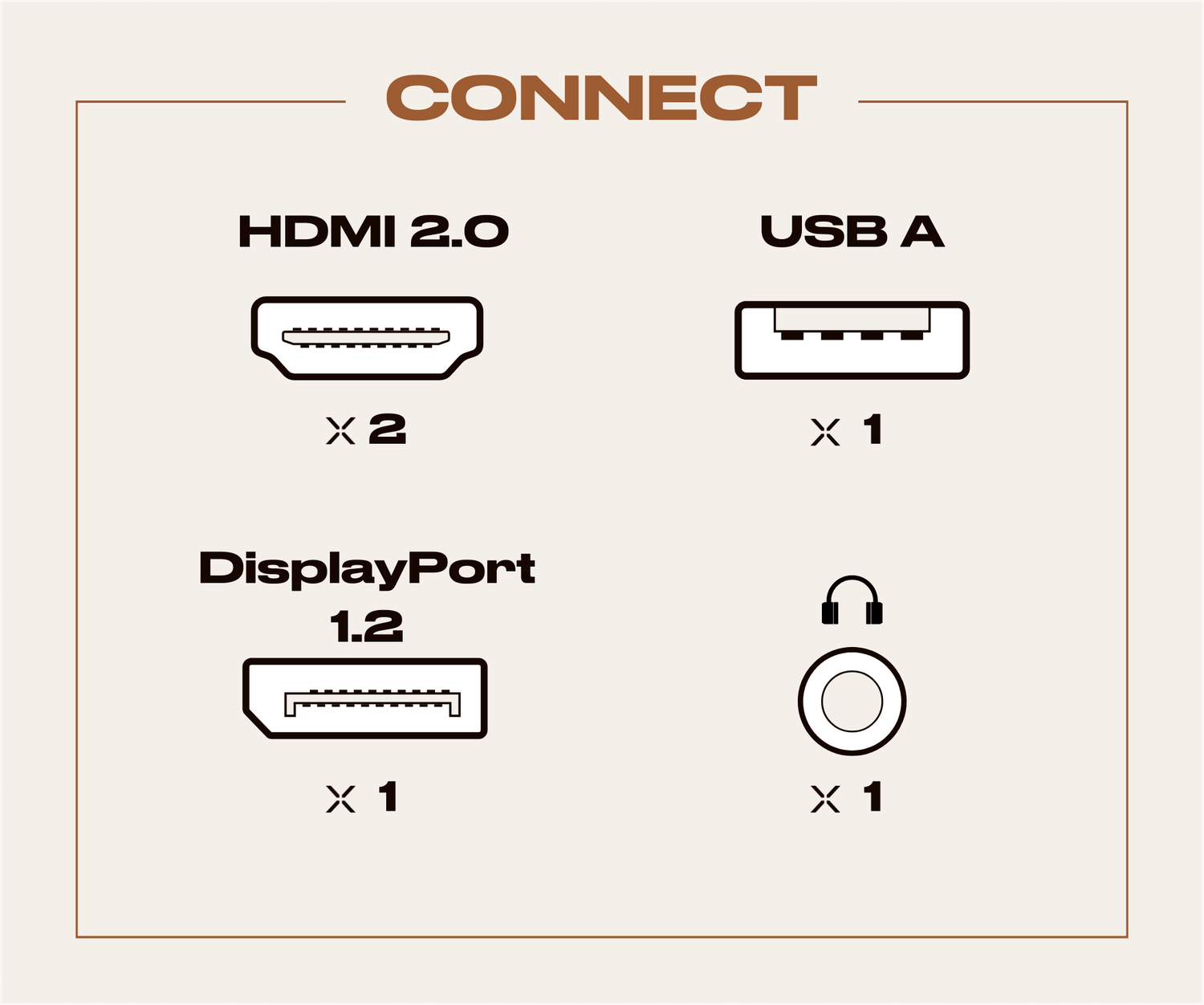 Monitor da gaming per PC | 31,5&quot; | IPS | WQHD | 165Hz