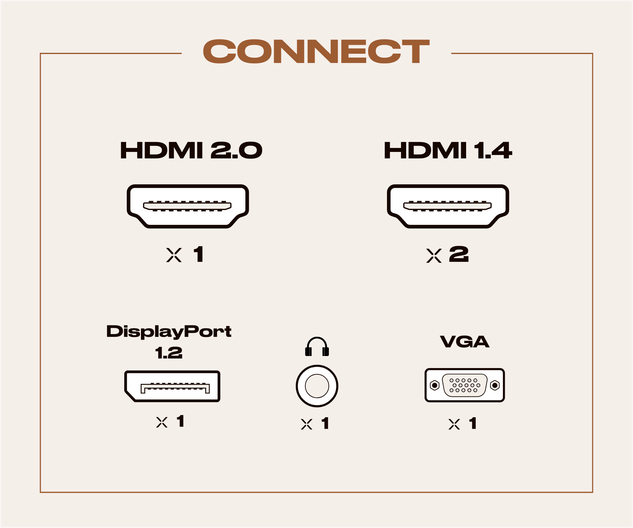 Schermo da ufficio per PC | 32&quot; | WQHD | 60Hz