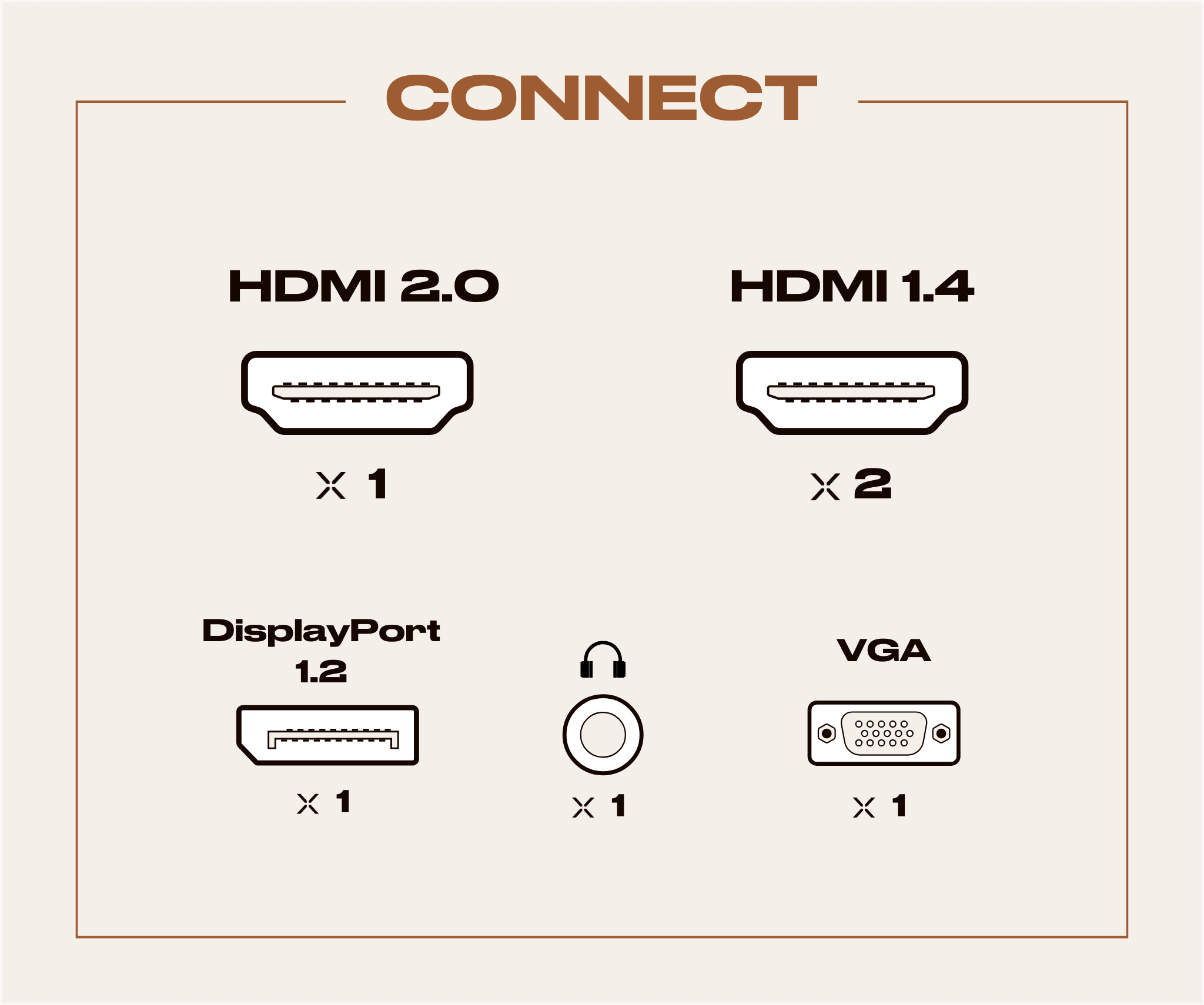 Schermo da ufficio per PC  | 32&quot; | 4KUHD | 60Hz