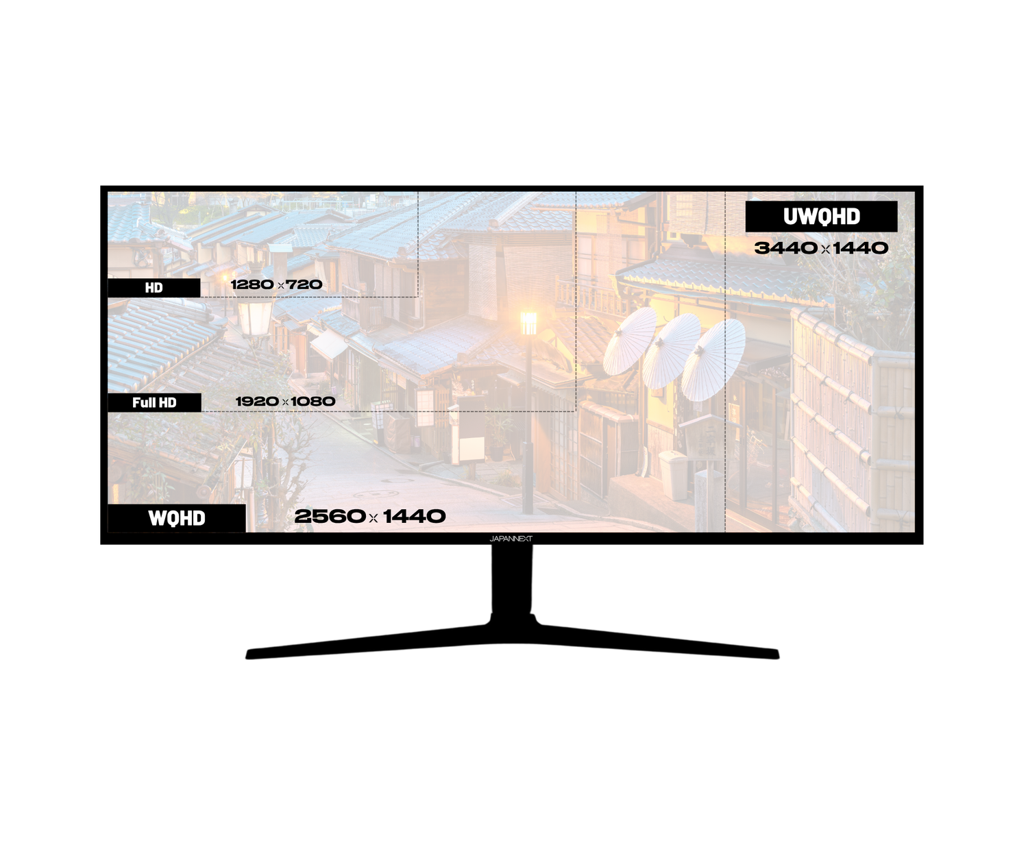 Schermo curvo | 34&quot; | UWQHD | IPS | Bianco