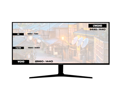 Schermo curvo | 34&quot; | UWQHD | IPS | Bianco