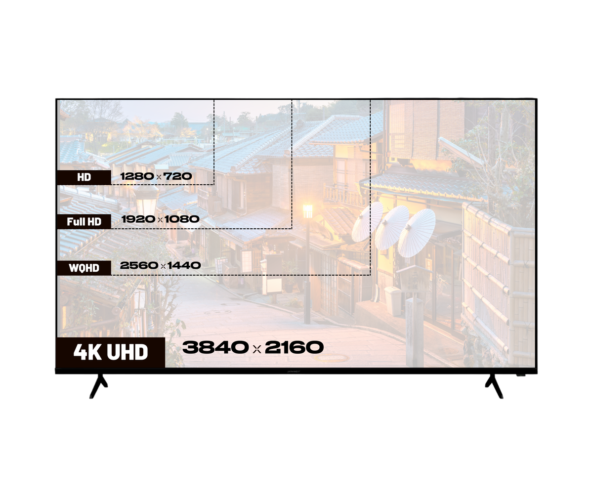 Schermo per digital signage | 85” | UHD/4K
