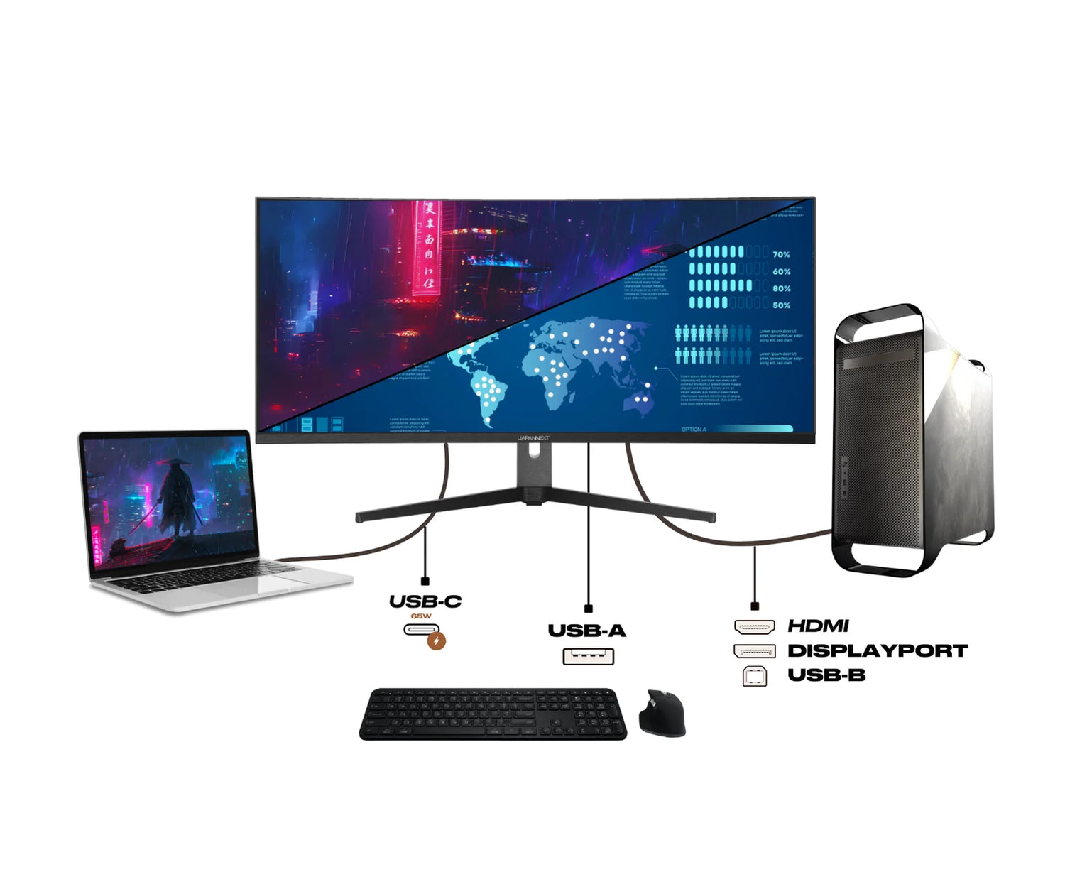 Monitor curvo per PC | 37,5&quot; | WQHD+ | 144Hz | USB-C (+ carica 65W)