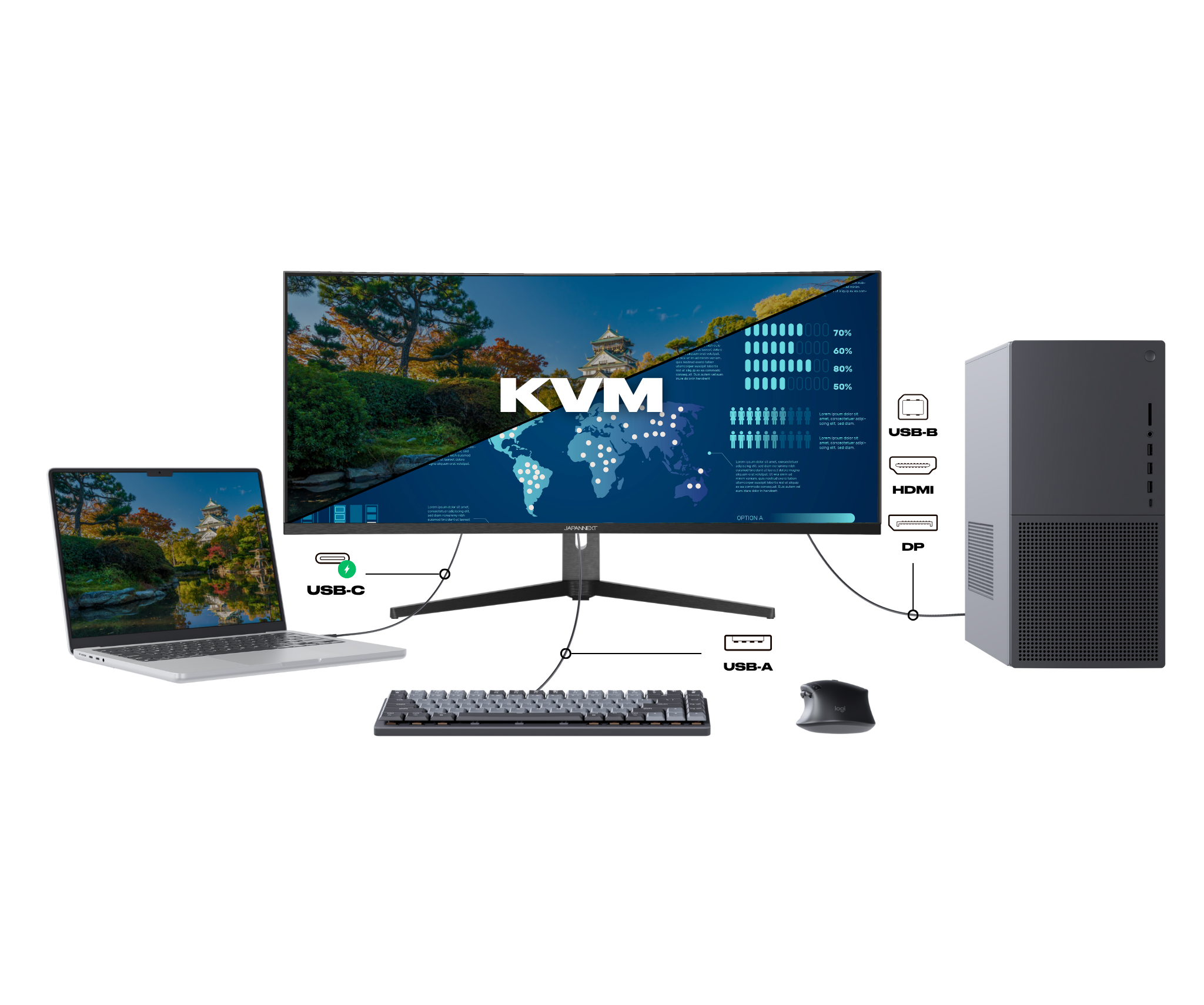 Monitor curvo per PC  | 37,5&quot; | WQHD+ | Dalle IPS | USB-C (+ carica 65W)
